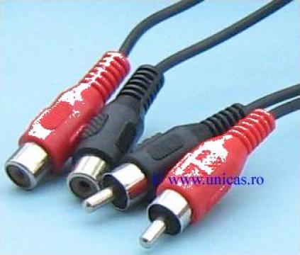 Cabluri audio-video, USB de la Sc Unicas Srl
