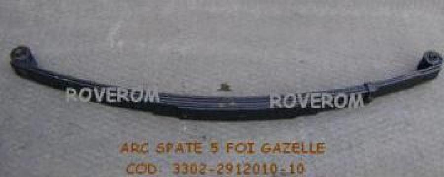 Arc spate 5 foi, GAZ-3302 (GAZelle) de la Roverom Srl