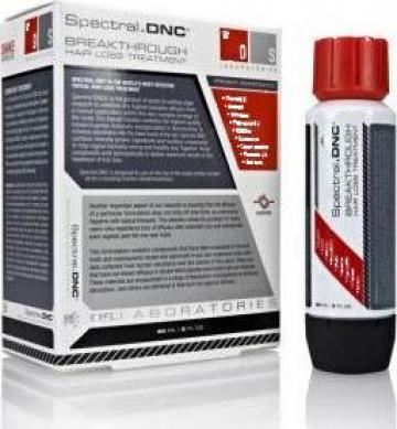 Tratament impotriva caderii parului Spectral DNC - 60 ml de la Sc Sagittarius Star Srl