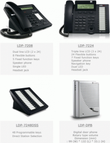 Telefon digital LDP-7208D de la All Telecom Services Srl