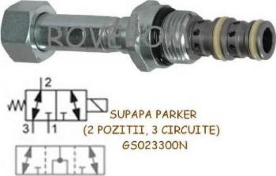 Supapa hidraulica Parker GS023300N (2 pozitii, 3 circuite) de la Roverom Srl