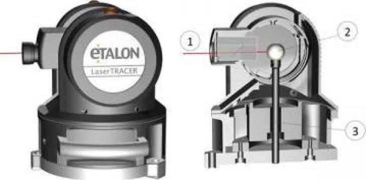 Aparat calibrare instrumente de masurare LaserTracer Etalon