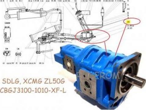 Pompa hidraulica dubla XCMG ZL50G, SDLG LG933, LG936L, LG952 de la Roverom Srl