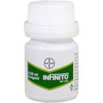 Fungicid Infinito 687.5 SC
