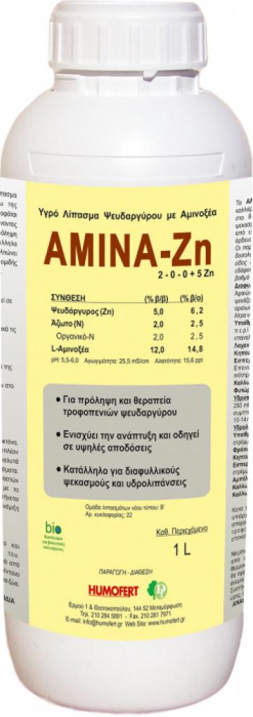 Solutie lichida de zinc Amina Zn de la Lencoplant Business Group SRL