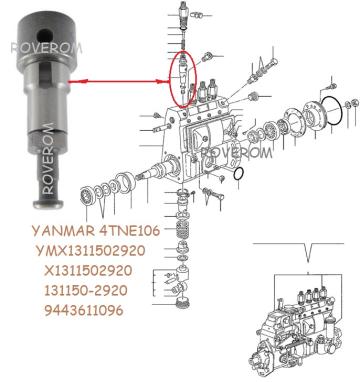 Elementi pompa injectie Yanmar 4TNE106T, Komatsu 4D106-1FA