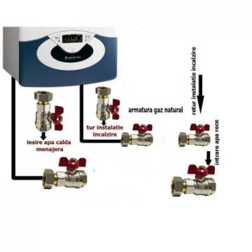 Kit baza robineti pentru instalare centrala termica