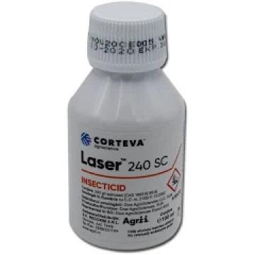 Insecticid Laser 240SC de la Lencoplant Business Group SRL