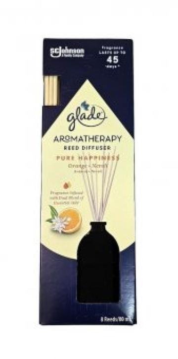 Odorizant Glade Aromatherapy Pure Happiness, Orange + Neroli de la Supermarket Pentru Tine Srl