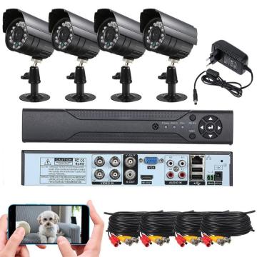 Sistem de supraveghere CCTV Full HD de la Speedbox SRL