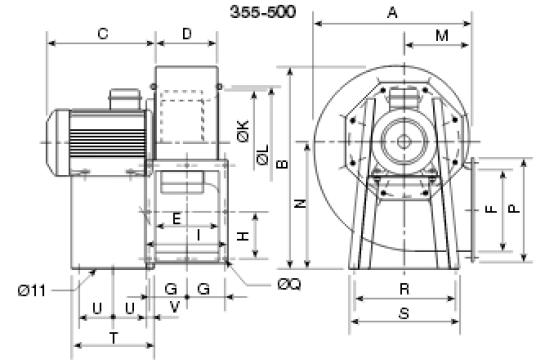 Ventilator centrifugal 400 grd CHMT/6- 400/165-2.2