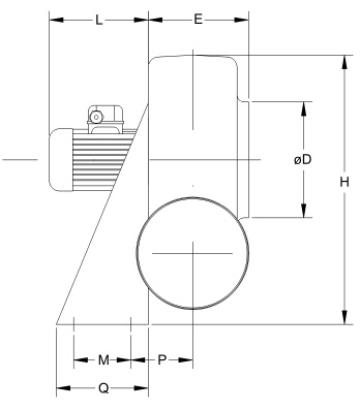 Ventilator centrifugal mediu coroziv MBP 25 T2 1/2