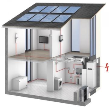 Sistem fotovoltaic 5kWp T Vitovolt 300 420Wp