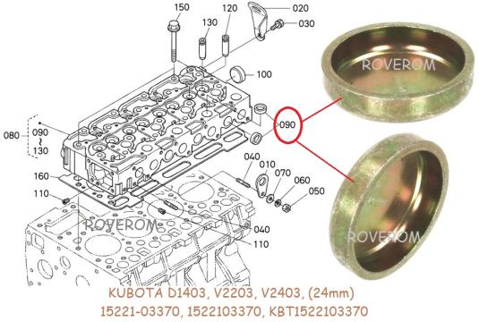 Dop apa chiuloasa Kubota V1903, V2203, V2403, V3300, V3600 de la Roverom Srl