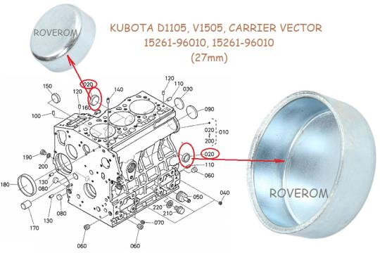 Dop apa bloc motor Kubota D1105, V1505, Carrier Vector(27mm) de la Roverom Srl