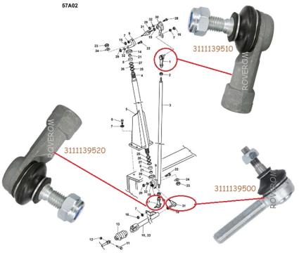 Articulatii schimbator cutie viteze Tatra T815 euro 2, 3 de la Roverom Srl