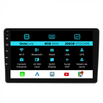 Navigatie dedicata Citroen C5 (2008 - 2017), 9 inch de la Nav Store