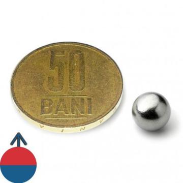 Magnet neodim sfera 8 mm de la Magneo Smart