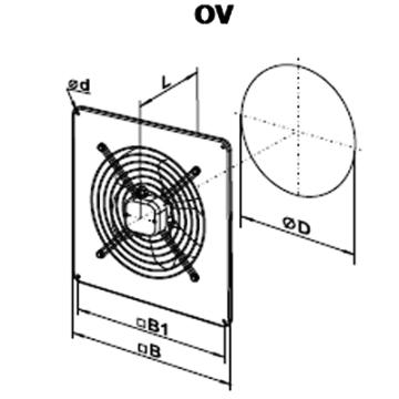 Ventilator axial OV 4E 550