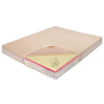Saltea pat ortopedica, arcuri pocket, 90x200 - bio bumbac