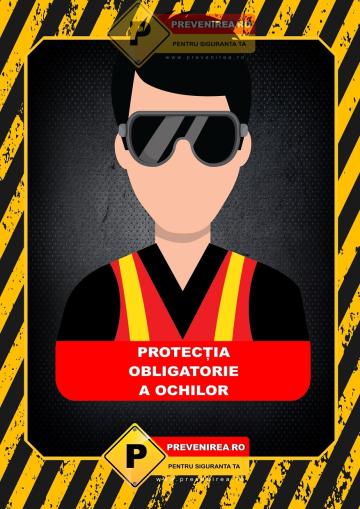 Afise de siguranta si protectie corporala