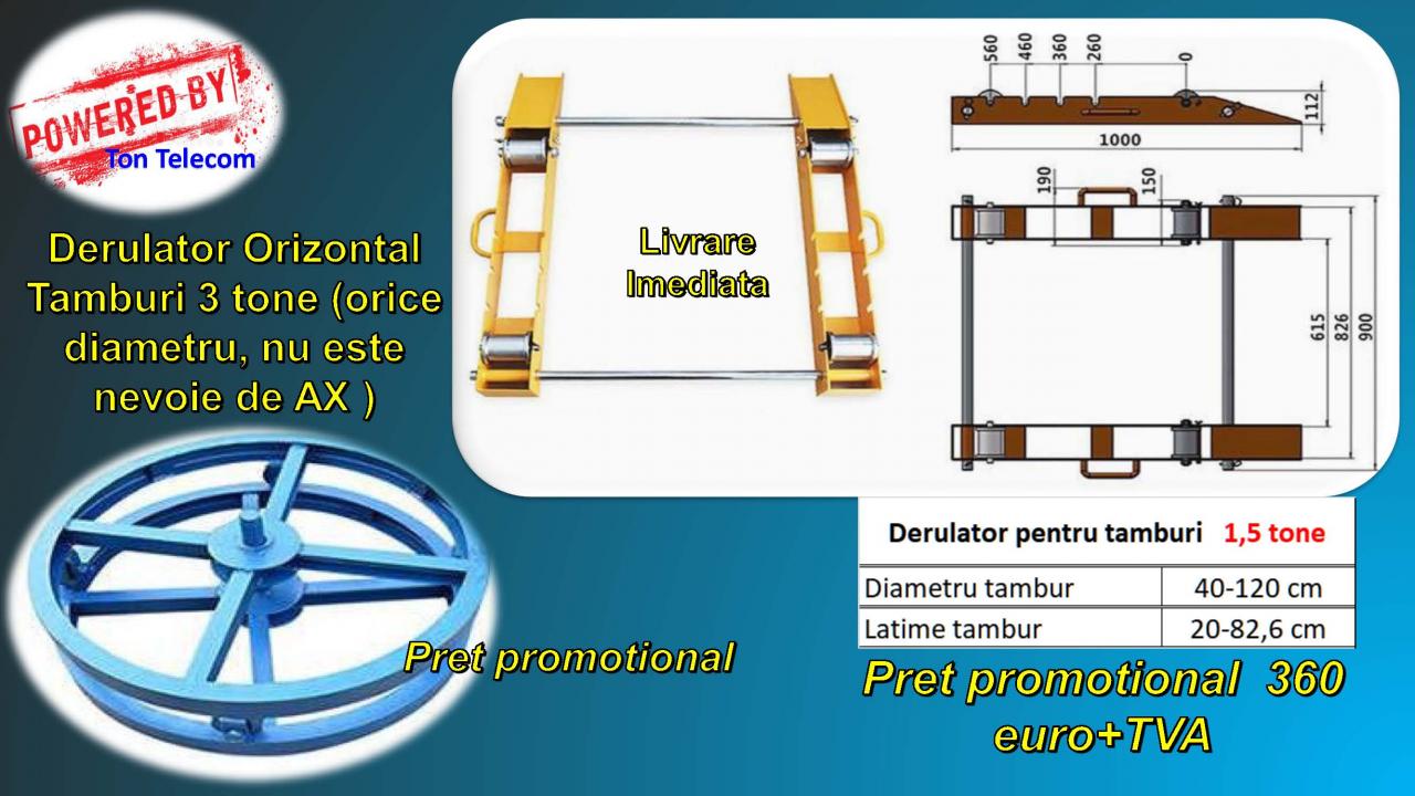 Basic theory Sickness pivot Derulator tambur cablu 3 tone - Aleea Callatis, Nr. 10 - Ton Telecom, ID:  23948375, pareri
